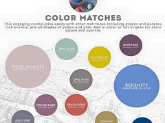 Pantone Color Institute - barvy roku 2016